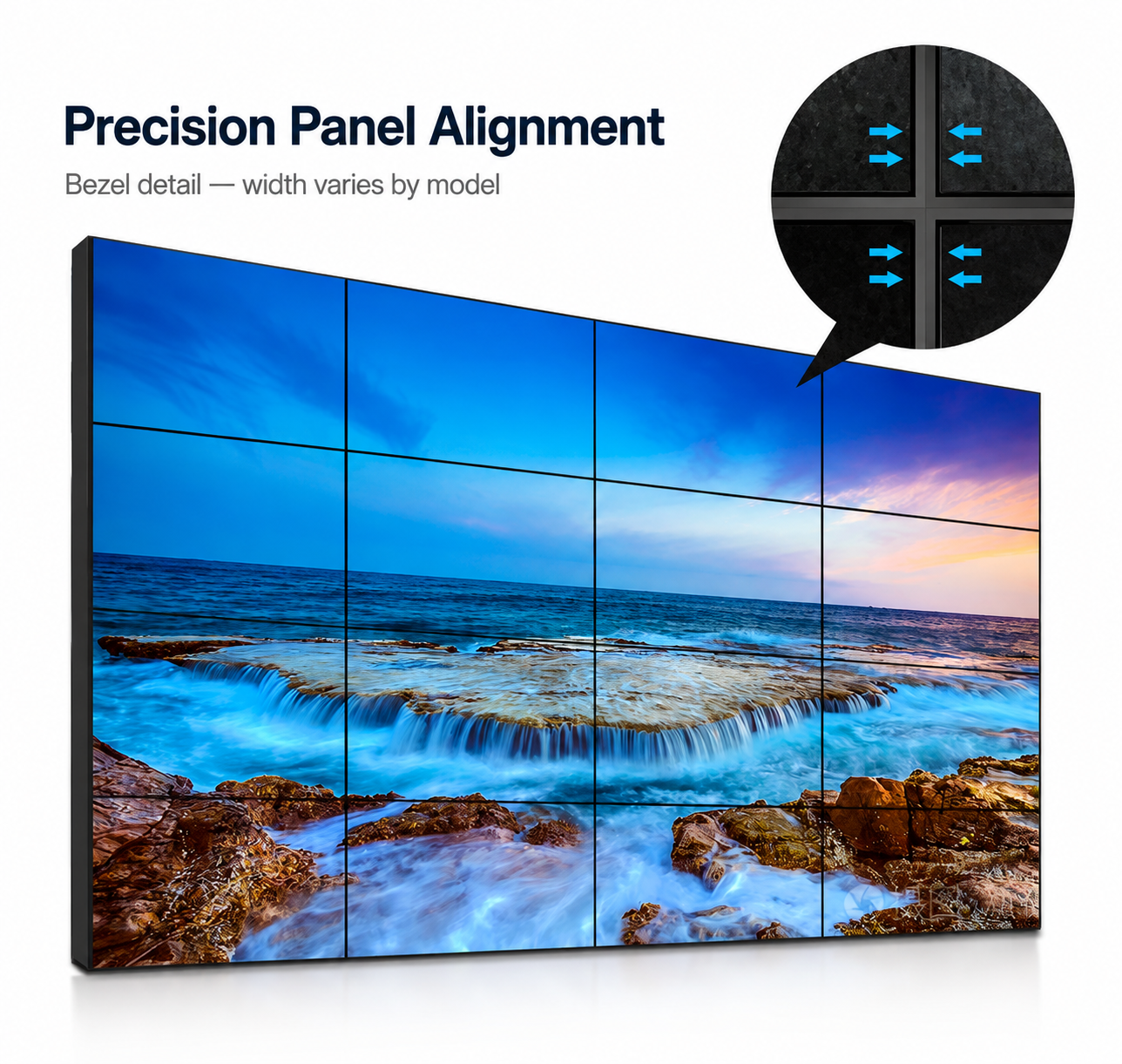 Alignement des panneaux LCD et détail des bordures